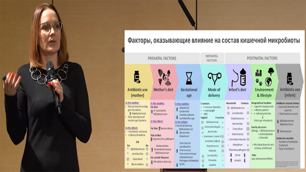 Риск формирования ФРП: когда группы риска нет, а дети есть
