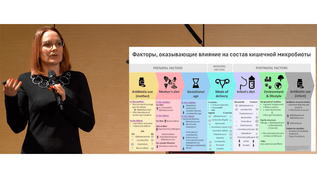 Риск формирования ФРП: когда группы риска нет, а дети есть