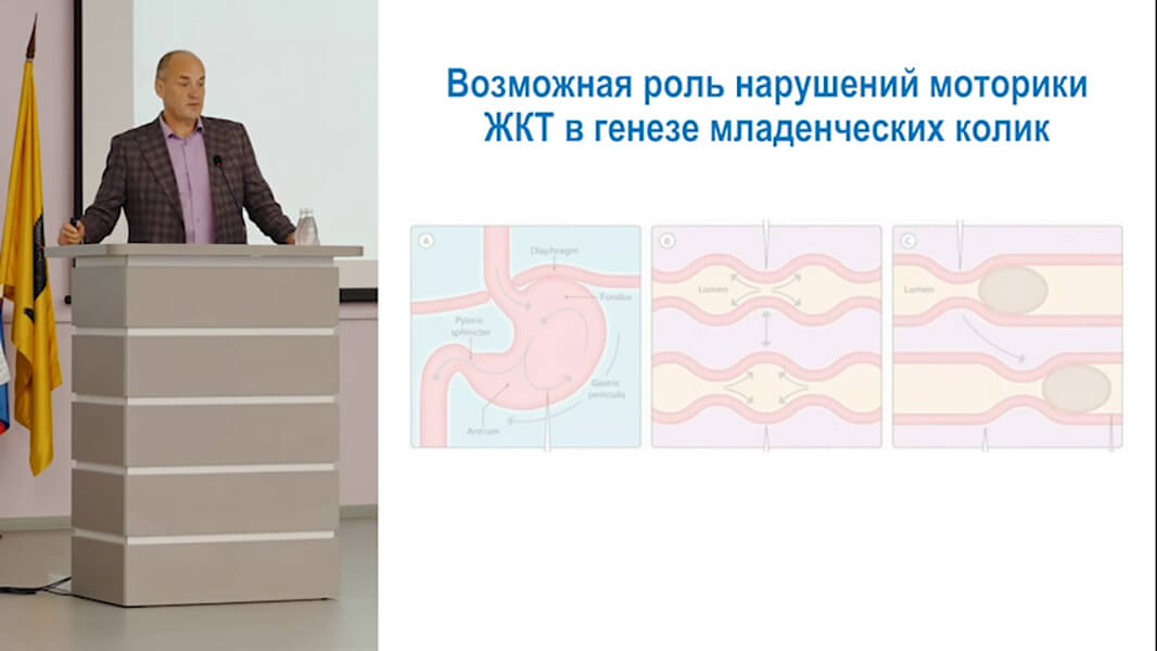 Возможная роль нарушения перистальтики ЖКТ в&nbsp;генезе младенческих колик